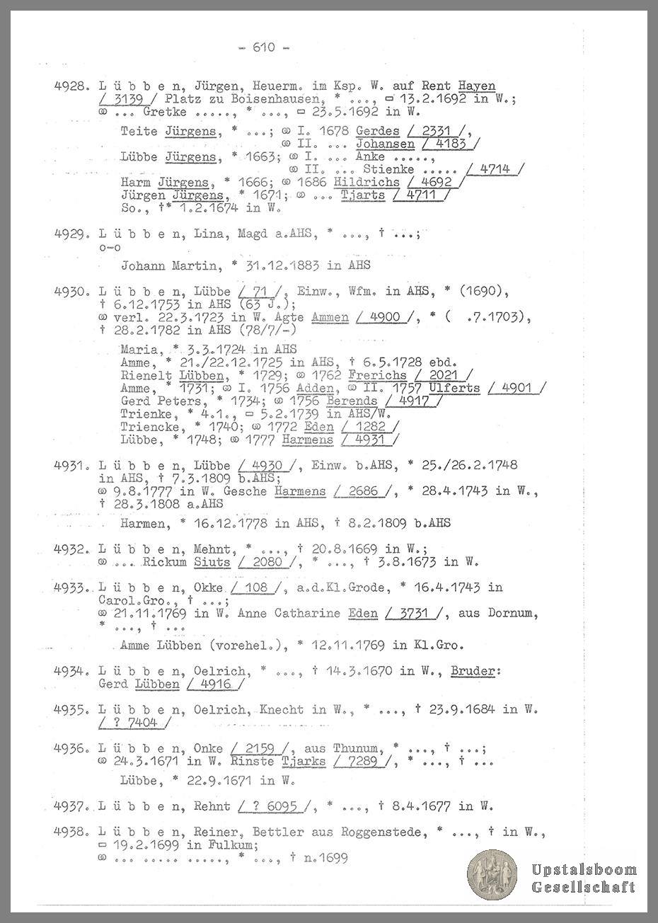 Document